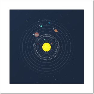 Solar System Posters and Art